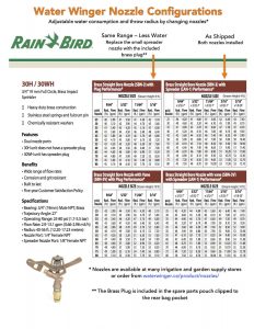 Water Winger sprinkler nozzle configuration chart